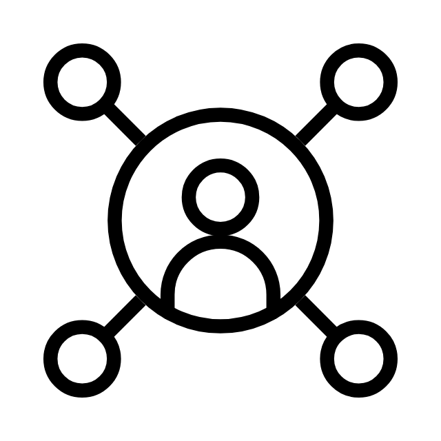 ITASM